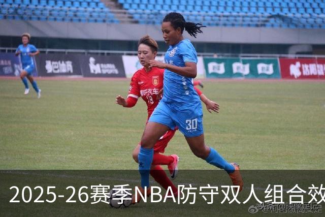 2025-26赛季NBA防守双人组合效率榜：霍姆格伦与华莱士高居首位